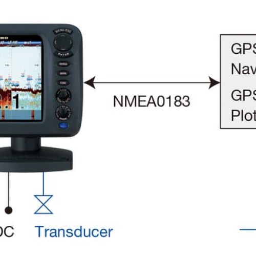 [EZO.1002364] Furuno FCV-688-E Fish Finder dan Transducer 520-5PSD FCV688 FCV688E
