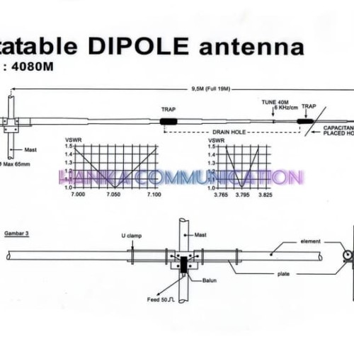 [EZO.1002420] Gazden 4080M Antena Rotary Dipole 40m 80m Band Radio Komunikasi SSB HF