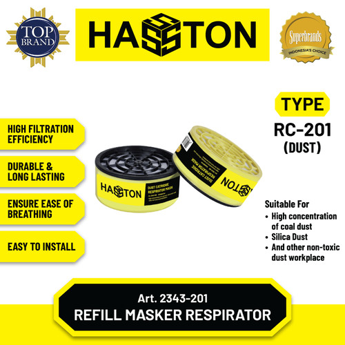 [EZM.1190254] Hasston Obat Masker Hidung Debu / Refill Masker Debu (2343-201)