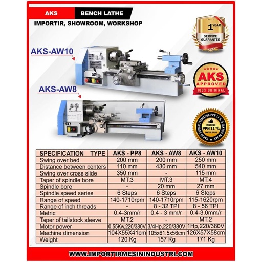 Mesin Bubut Bench Lathe 250 x 540 mm AKS - AW10 Promo