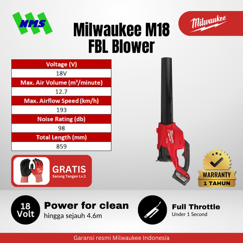 [EZM.1041583] Mesin Blower Milwaukee M18 FBL-0 FUEL Blower Pembersih Debu