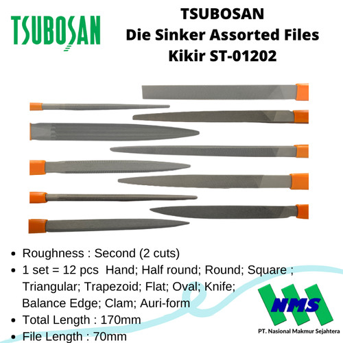 Kikir Set Tekstur Sedang Tsubosan ST-01202