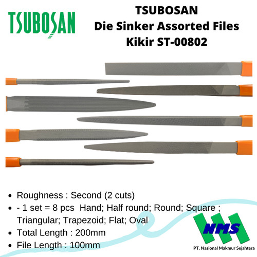 [EZM.1043966] Tsubosan Kikir ST-00802 SATU SET