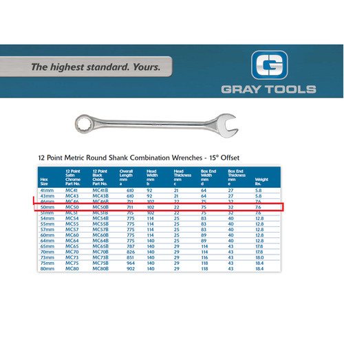 [EZM.8901059] Kunci Ring Pas 50 MM 12 PT SATIN Combination Wrench Gray Tools MC50
